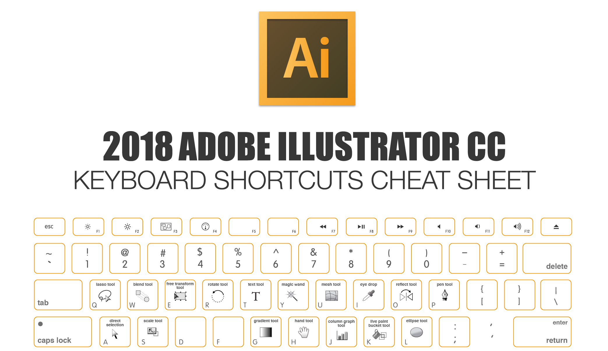 Mac illustrator download